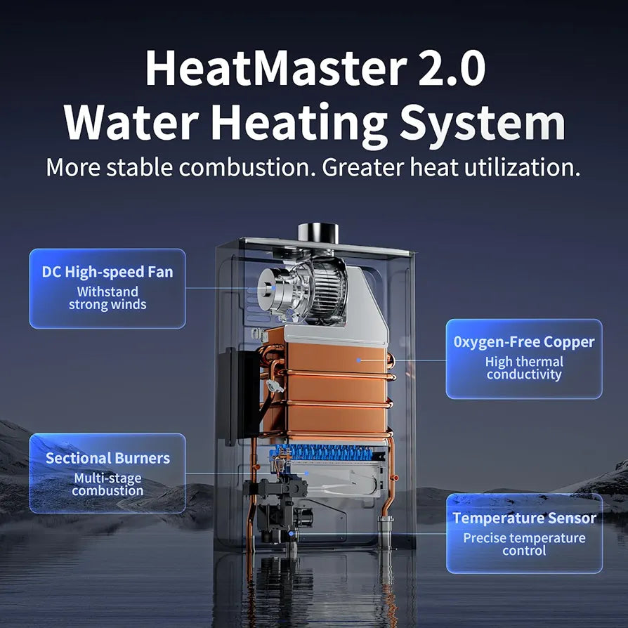 Propane Gas Tankless Water Heater with Vent Pipe, Indoor Max 4.3 GPM, 100,000 BTU Instant Hot Water Heater