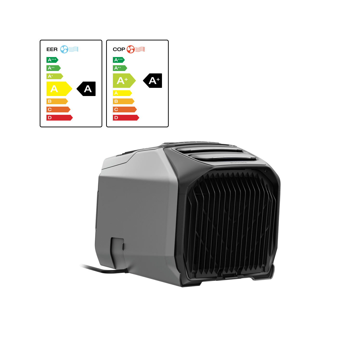 Aire acondicionado portátil EcoFlow WAVE 3