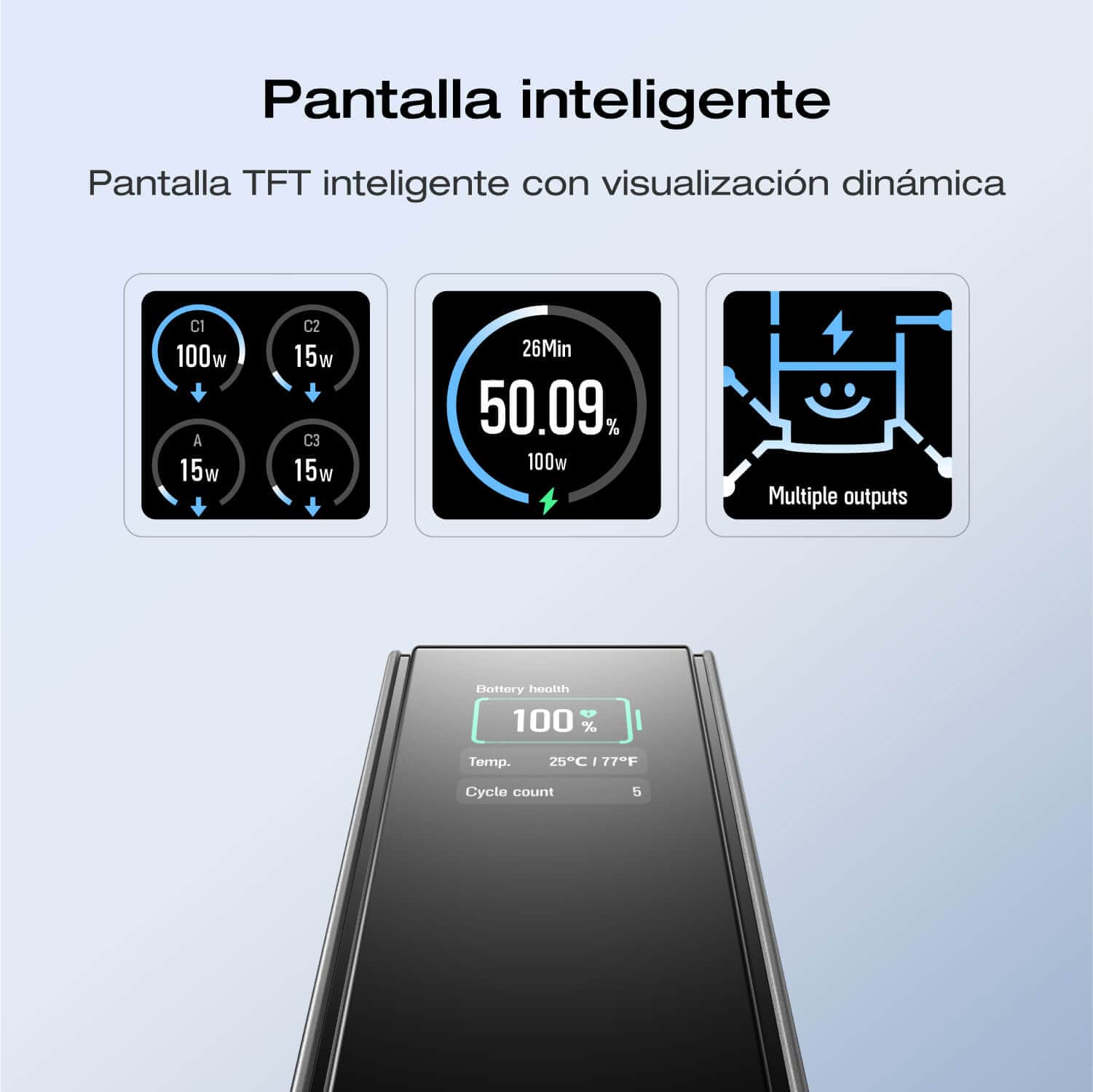 Banco de energía EcoFlow RAPID (25,000 mAh, 170 W)