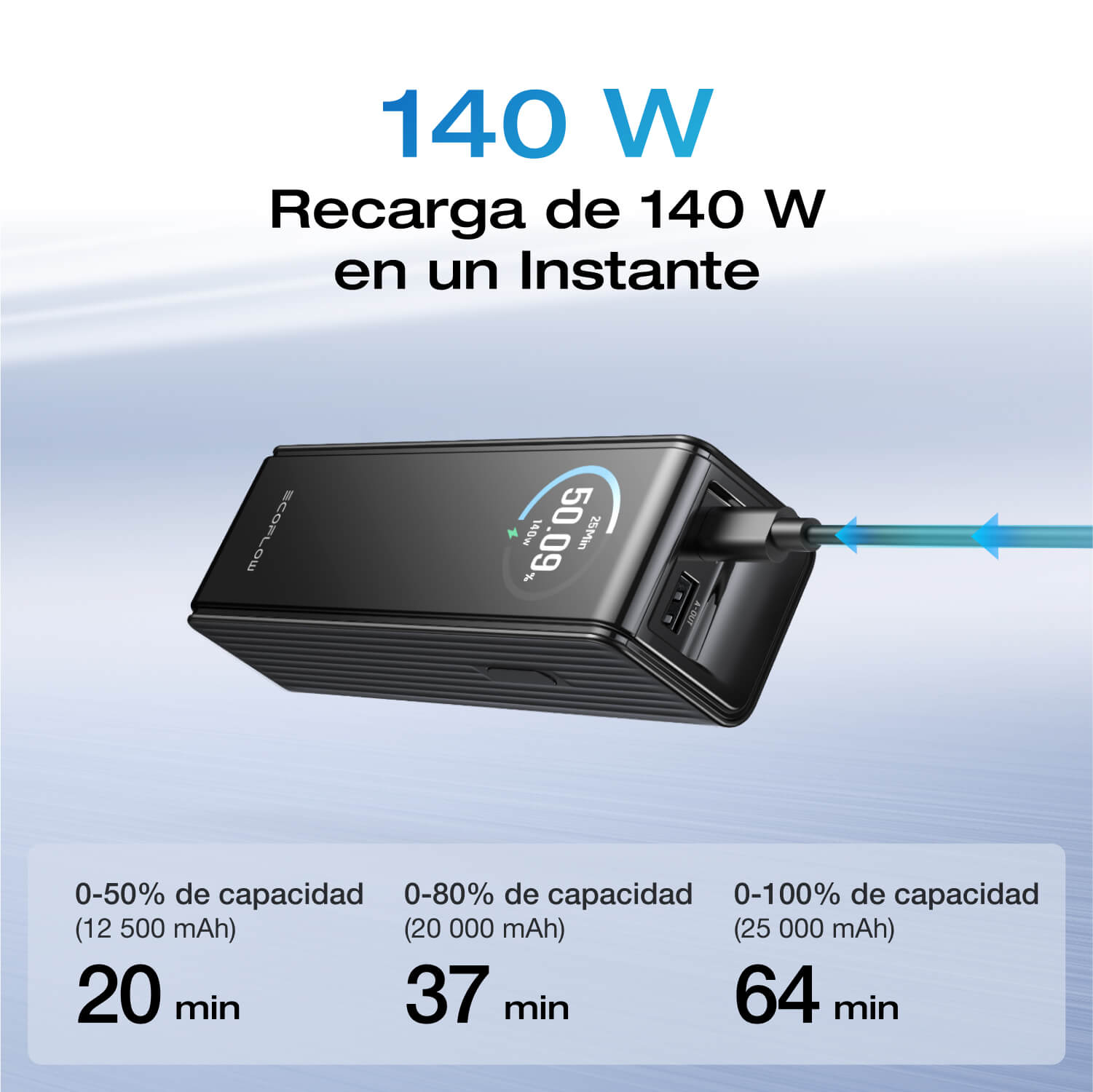 Banco de energía EcoFlow RAPID (25,000 mAh, 170 W)