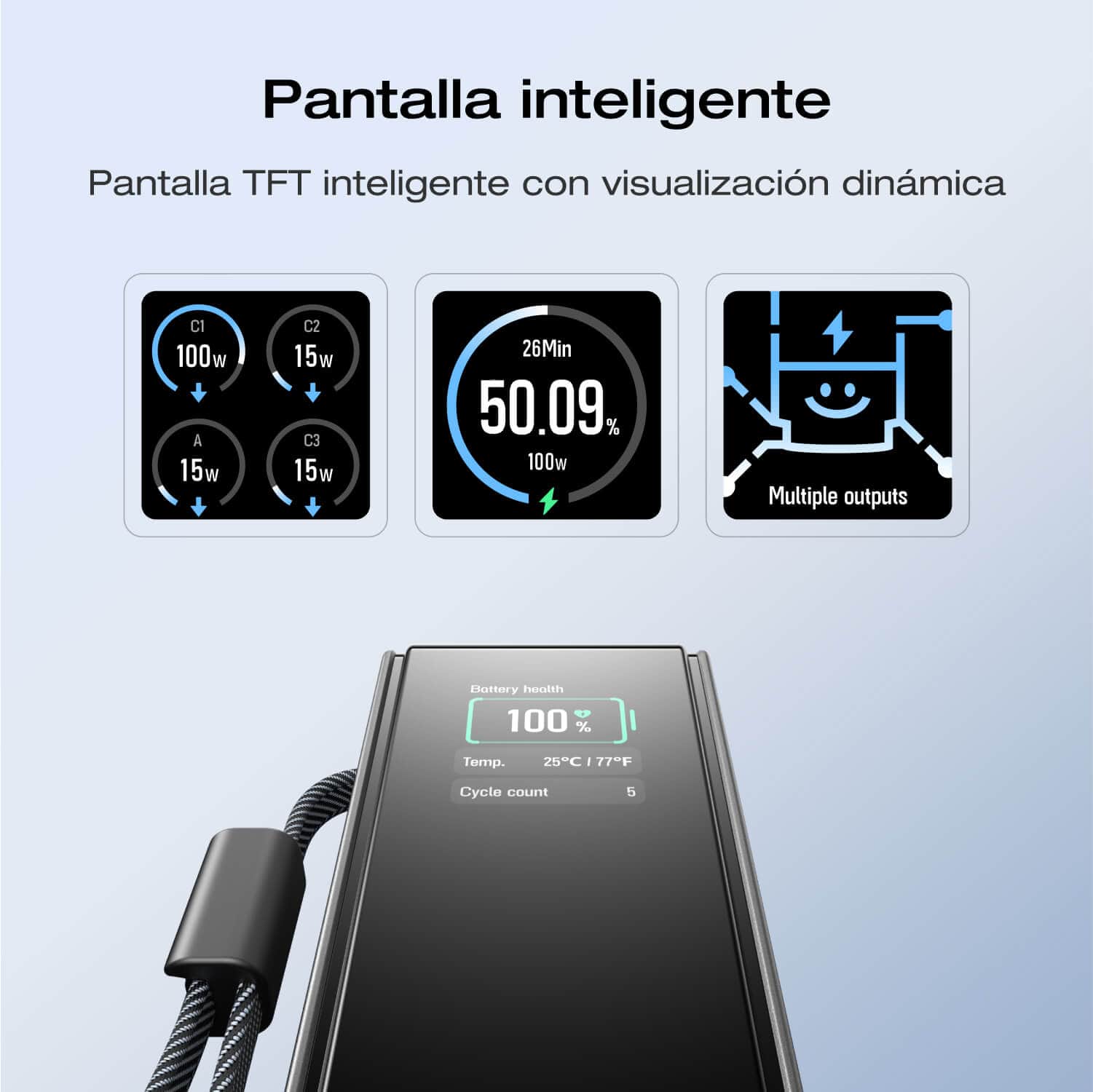 Banco de energía EcoFlow RAPID (25 000 mAh, 170 W, cables integrados y retráctiles de 100 W)