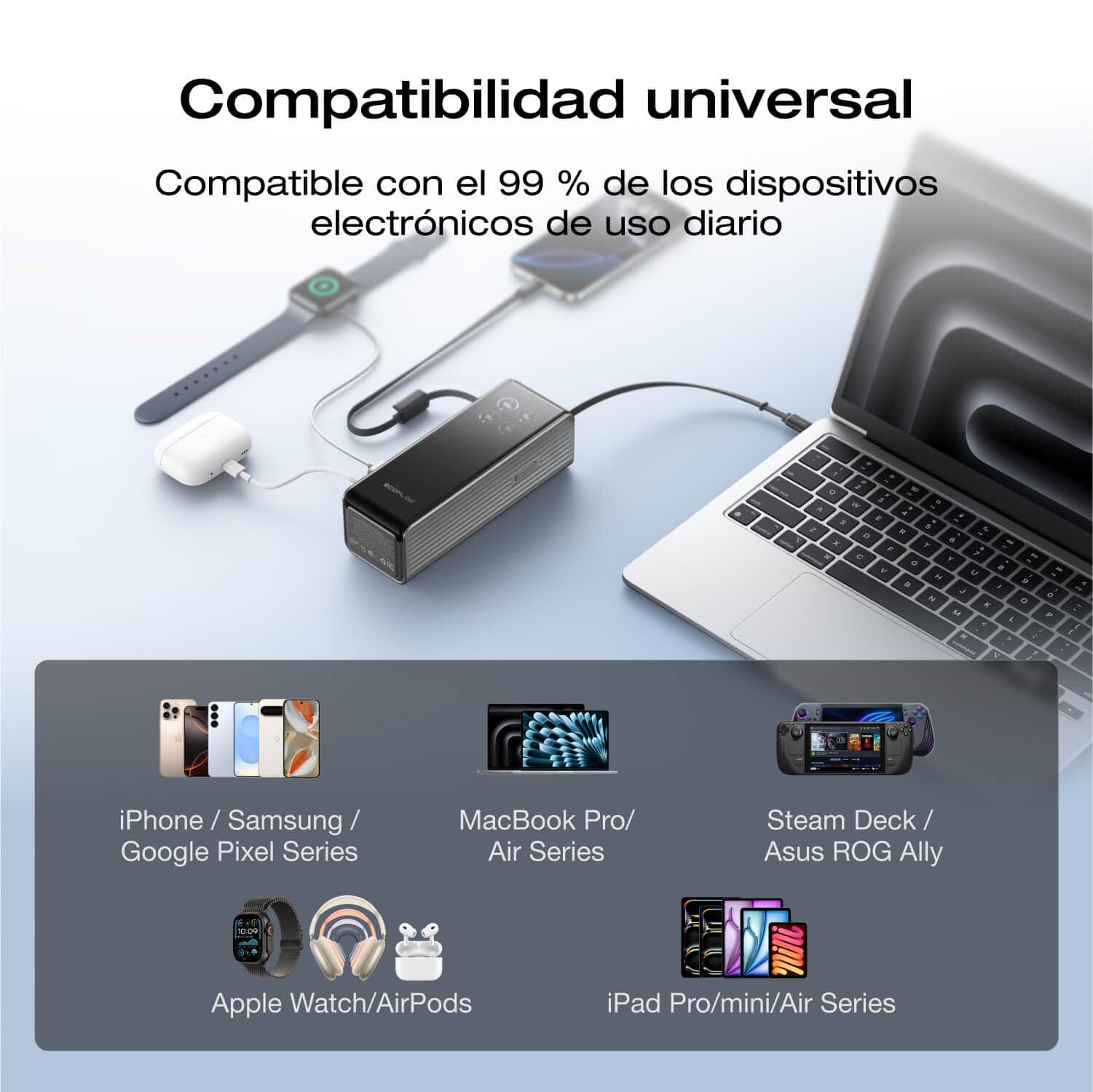 Banco de energía EcoFlow RAPID (25 000 mAh, 170 W, cables integrados y retráctiles de 100 W)