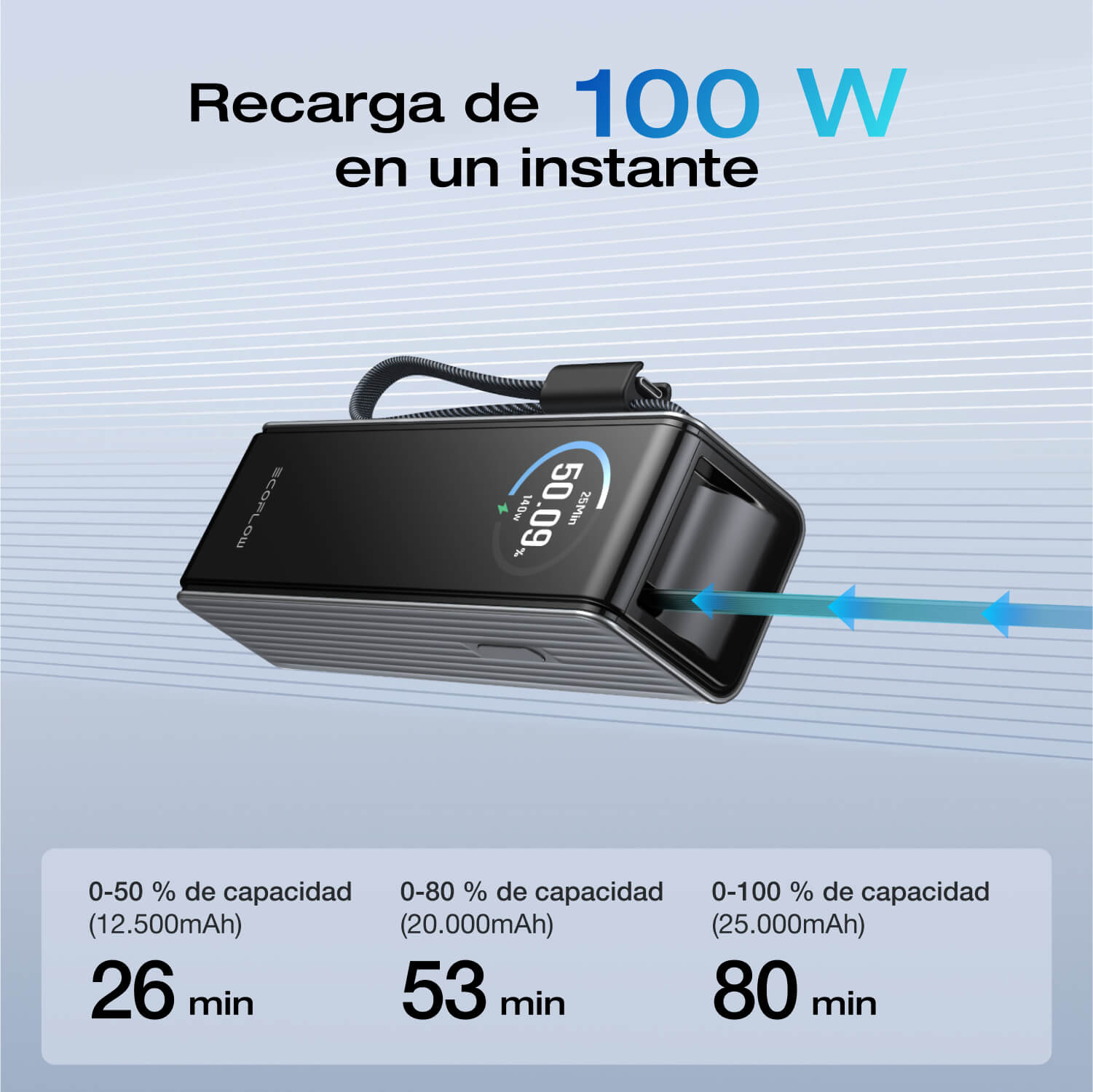 Banco de energía EcoFlow RAPID (25 000 mAh, 170 W, cables integrados y retráctiles de 100 W)