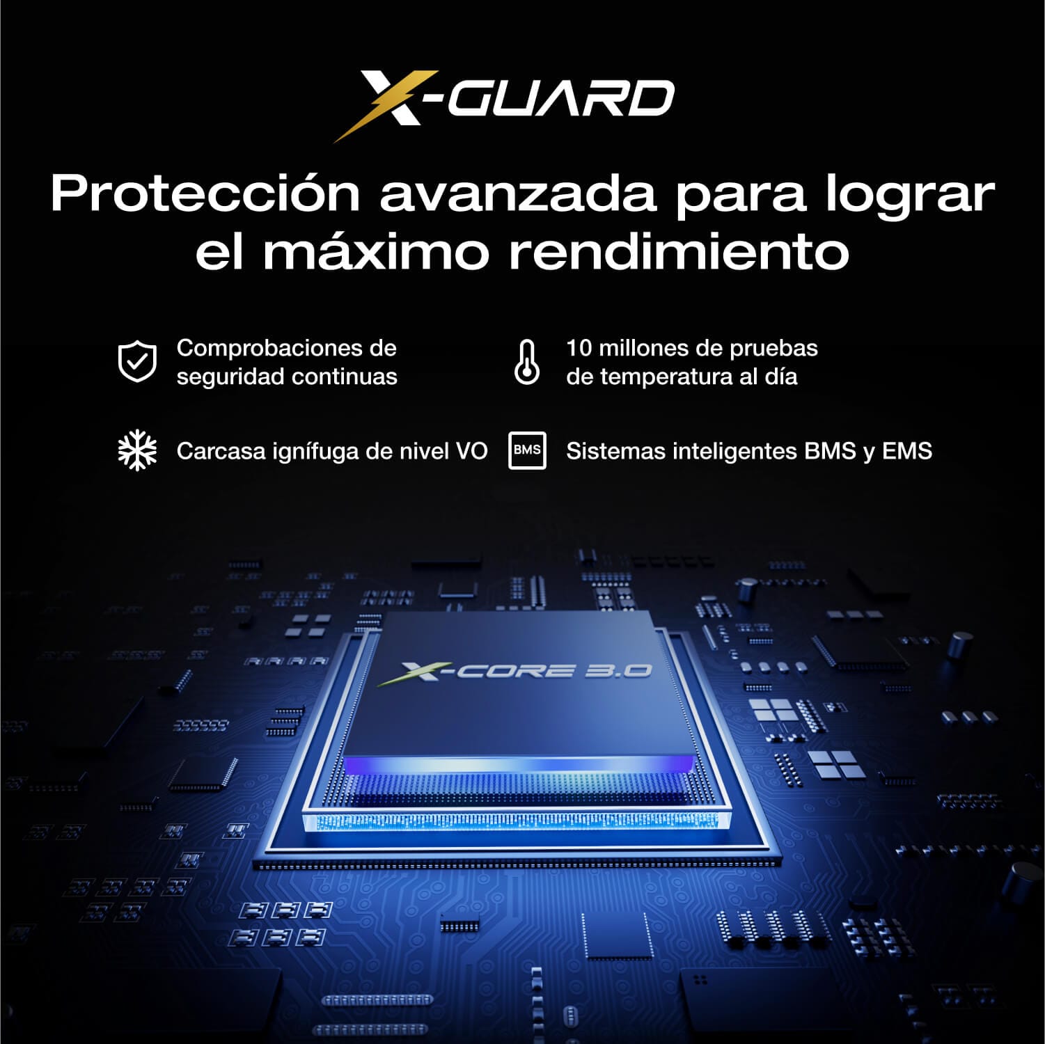 Banco de energía EcoFlow RAPID Pro X (27 650 mAh, 300 W)