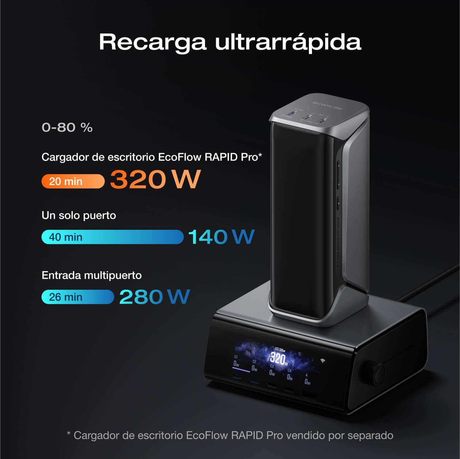 Banco de energía EcoFlow RAPID Pro X (27 650 mAh, 300 W)