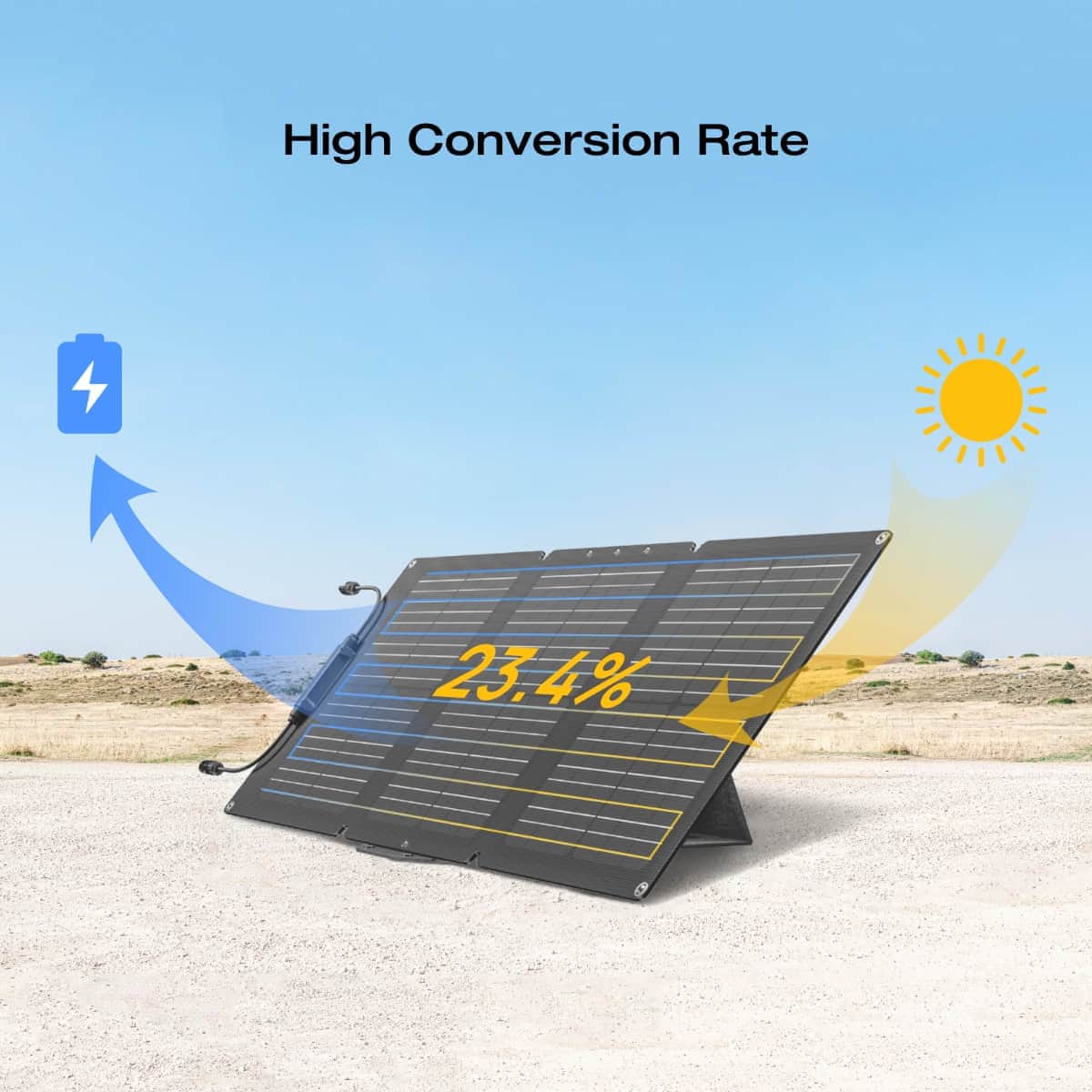 Panel solar portátil EcoFlow de 60 W