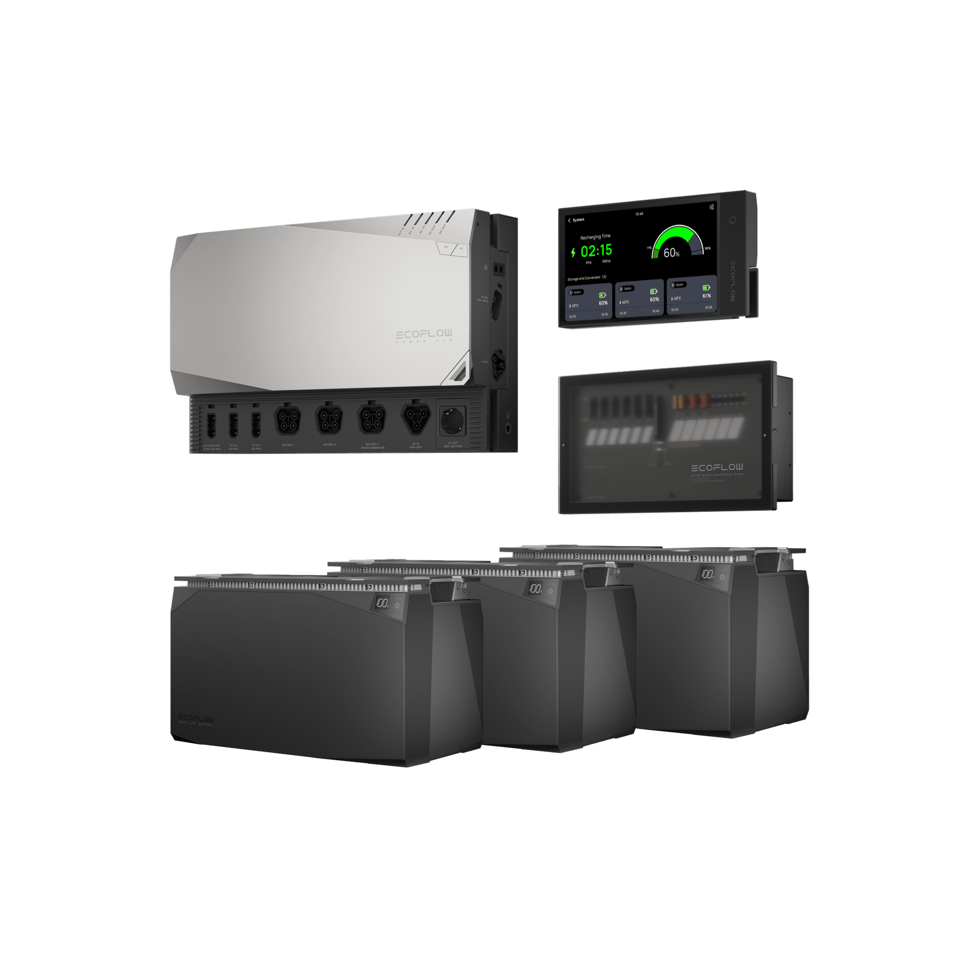 EcoFlow Power Kits de 15 kWh