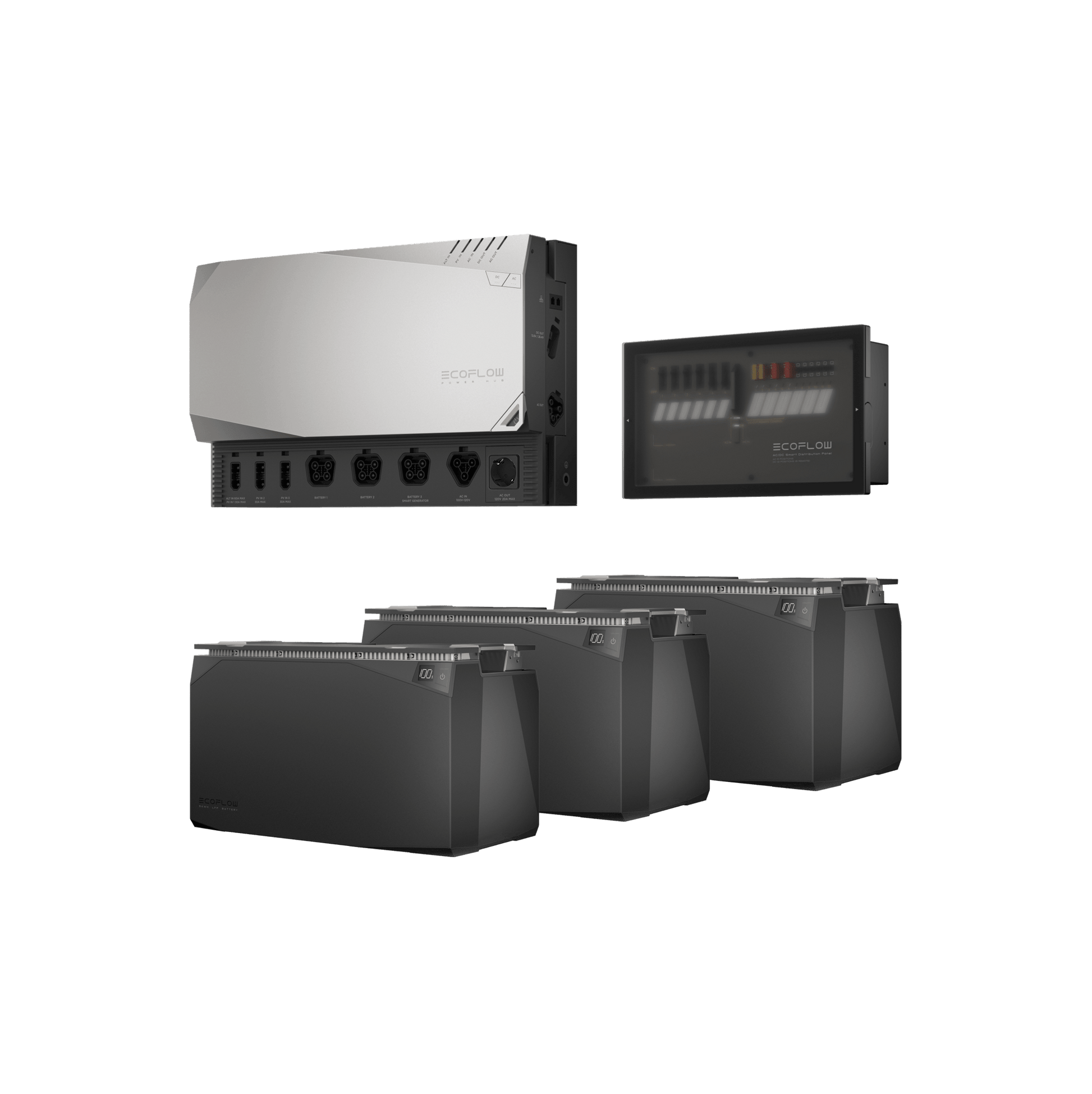 EcoFlow Power Kits de 15 kWh