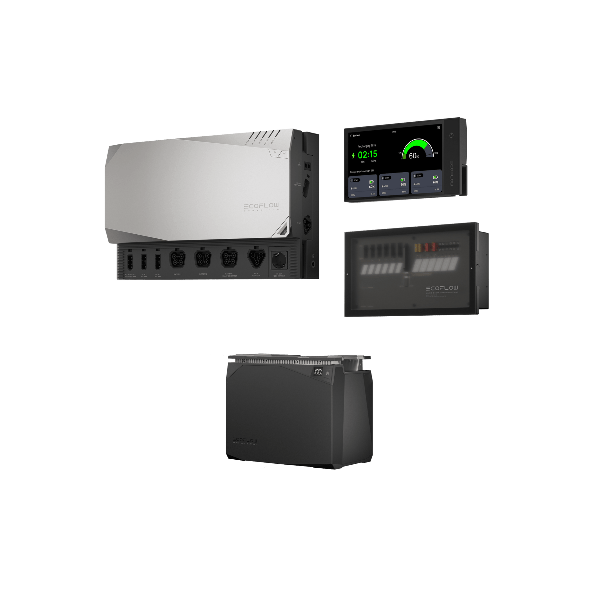 EcoFlow Power Kits de 2 kWh