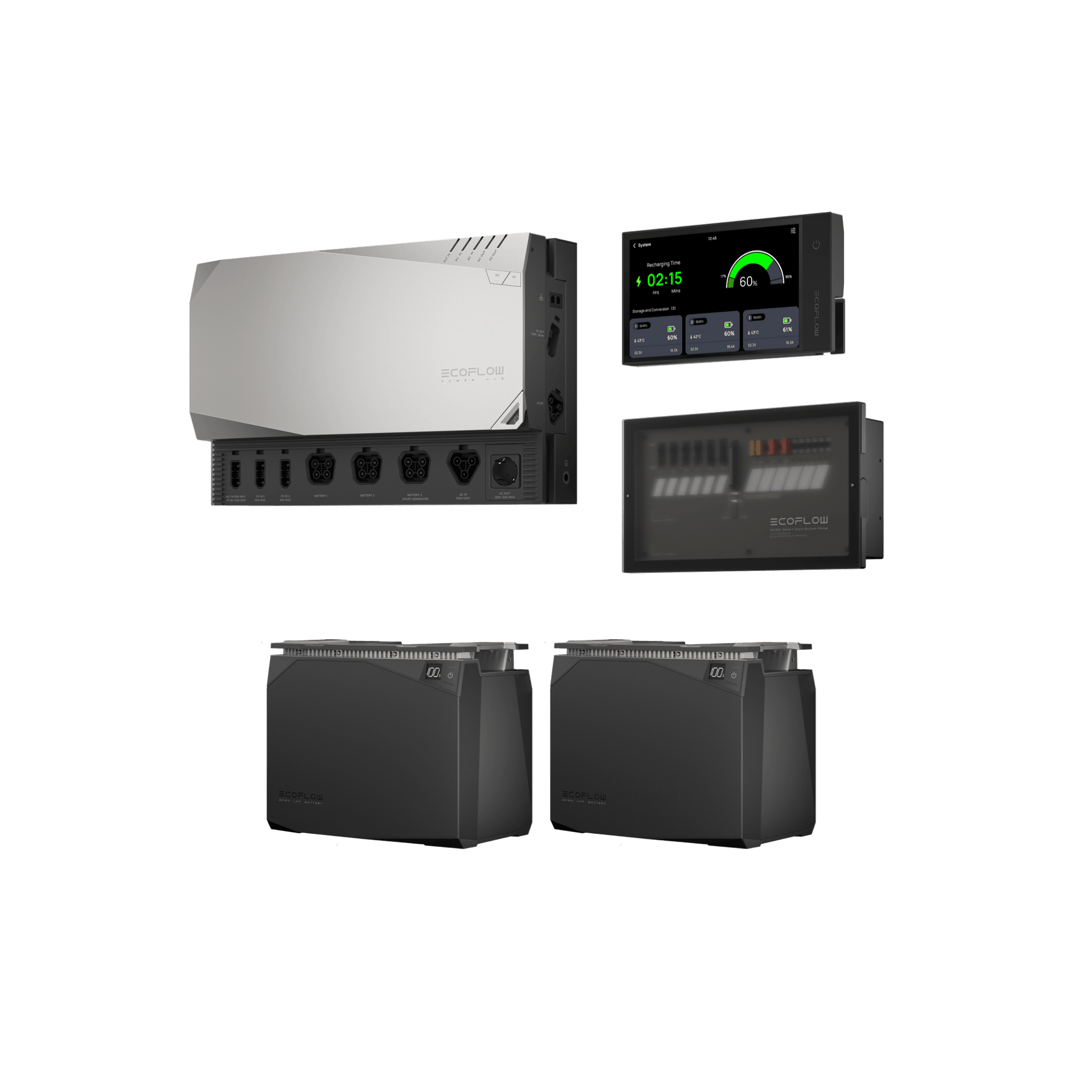EcoFlow Power Kits de 4 kWh