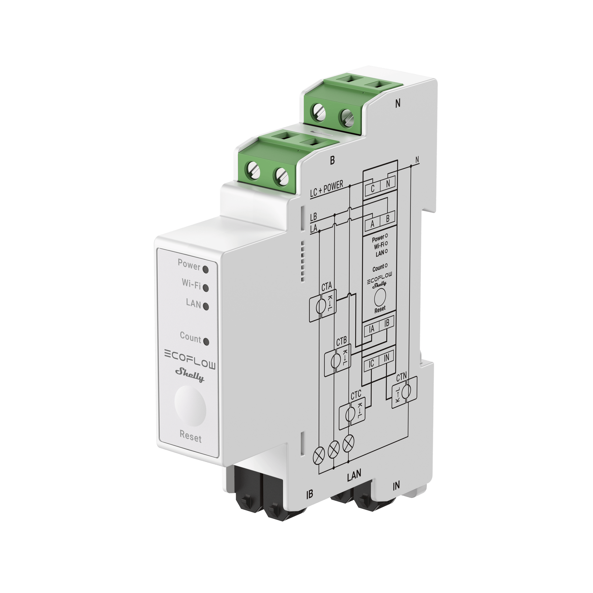 Medidor inteligente EcoFlow